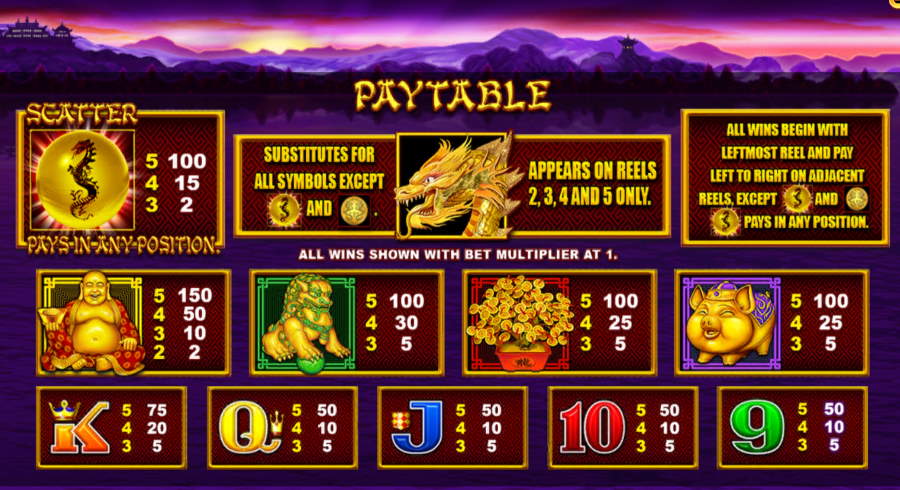  lucky lady slot machine free play Dragon Pays Free Online Slots 